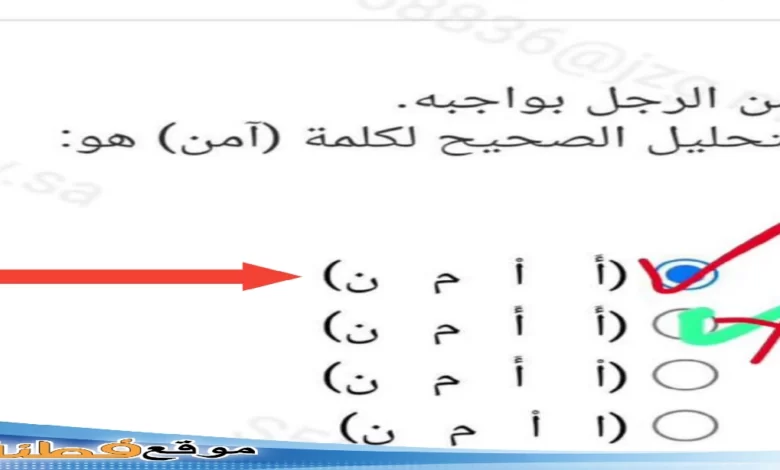 آمن الرجل بواجبه. التحليل الصحيح لكلمة (آمن) هو