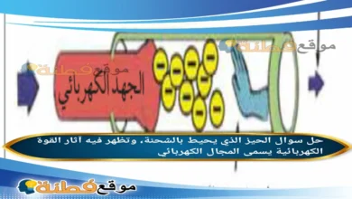 الحيز الذي يحيط بالشحنة، وتظهر فيه آثار القوة الكهربائية يسمى المجال الكهربائي