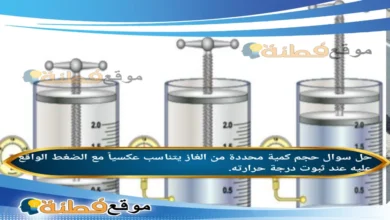 حجم كمية محددة من الغاز يتناسب عكسياً مع الضغط الواقع عليه عند ثبوت درجة حرارته.