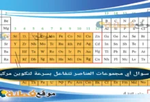 أي مجموعات العناصر تتفاعل بسرعة لتكوين مركبات