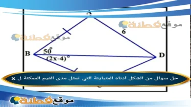 من الشكل أدناه المتباينة التي تمثل مدى القيم الممكنة ل x