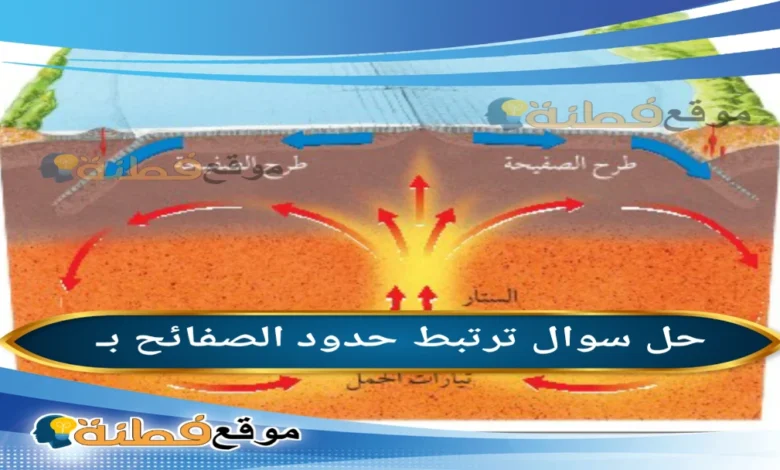 ترتبط حدود الصفائح