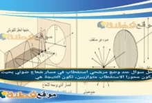 عند وضع مرشحي استقطاب في مسار شعاع ضوئي بحيث يكون محورا الاستقطاب متوازيين، تكون النتيجة هي