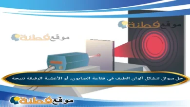 تتشكل ألوان الطيف في فقاعة الصابون، أو الأغشية الرقيقة نتيجة