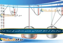 يمكن أن تنتقل الحرارة بين جسمين متساويين في درجة حرارتهما