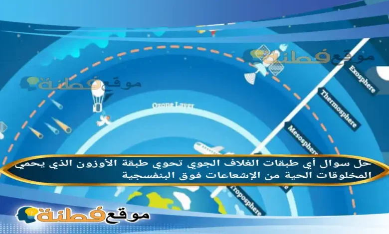 أي طبقات الغلاف الجوي تحوي طبقة الأوزون الذي يحمي المخلوقات الحية من الإشعاعات فوق البنفسجية ؟