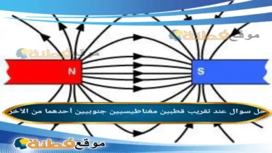عند تقريب قطبين مغناطيسيين جنوبيين أحدهما من الآخر