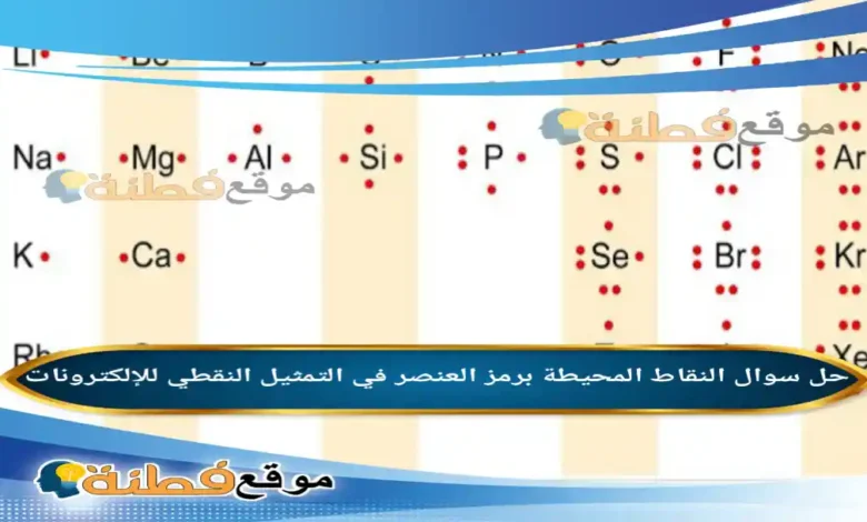 النقاط المحيطة برمز العنصر في التمثيل النقطي للإلكترونات