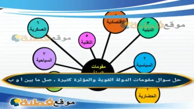 مقومات الدولة القوية والمؤثرة كثيرة ، صل ما بين أ و ب