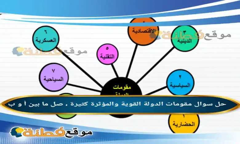 مقومات الدولة القوية والمؤثرة كثيرة ، صل ما بين أ و ب
