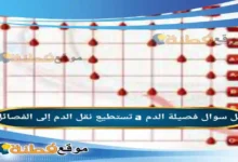 فصيلة الدم a تستطيع نقل الدم إلى الفصائل