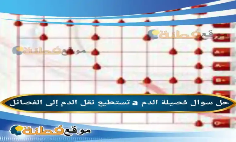 فصيلة الدم a تستطيع نقل الدم إلى الفصائل
