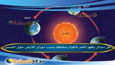 يظهر القمر بأطوار مختلفة بسبب دوران الأرض حول الشمس.