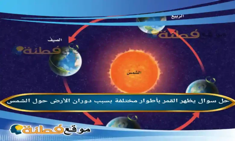 يظهر القمر بأطوار مختلفة بسبب دوران الأرض حول الشمس.