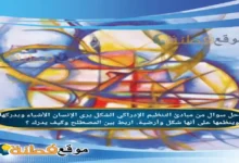 من مبادئ التنظيم الإدراكي الشكل يرى الإنسان الأشياء ويدركها وينظمها على أنها شكل وأرضية. اربط بين المصطلح وكيف يدرك ؟