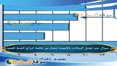 عند تمثيل البيانات بالأعمدة نختار من قائمة ادراج النمط العمودي