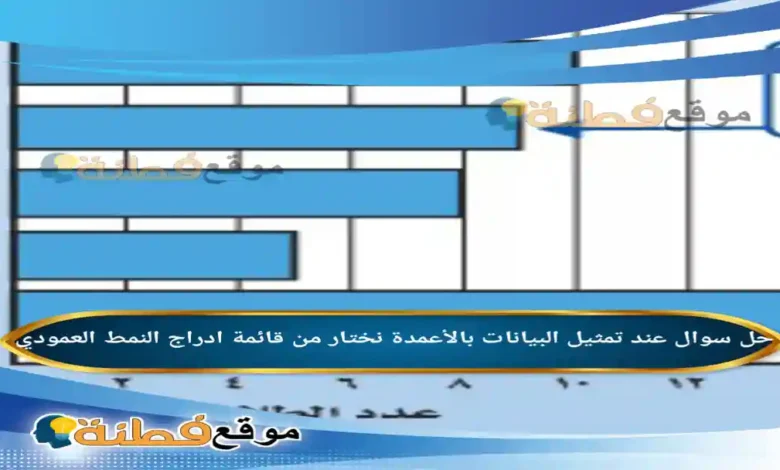 عند تمثيل البيانات بالأعمدة نختار من قائمة ادراج النمط العمودي