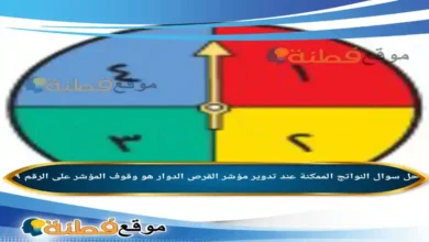 النواتج الممكنة عند تدوير مؤشر القرص الدوار هو وقوف المؤشر على الرقم ٩