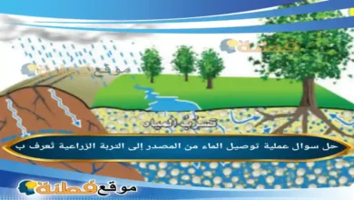 عملية توصيل الماء من المصدر إلى التربة الزراعية تُعرف ب