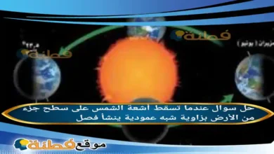 عندما تسقط أشعة الشمس على سطح جزء من الأرض بزاوية شبه عمودية ينشأ فصل.