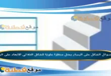 الشكل على اليسار يمثل منظرًا علويًا للشكل الثلاثي الأبعاد على اليمين