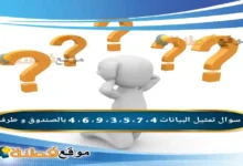 تمثيل البيانات 4 ، 7 ، 5 ، 3 ، 9 ، 6 ، 4 بالصندوق و طرفيه