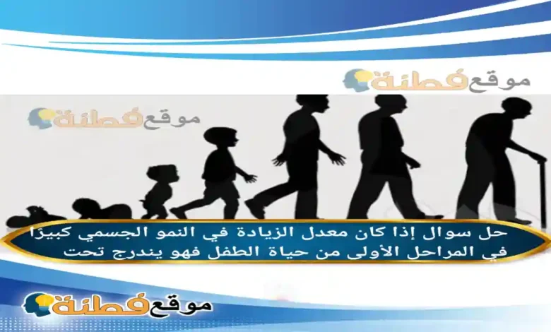 ينمو الجنين بسرعة كبيرة، ثم تتباطأ بعد الميلاد، وتزداد بعد ذلك في مرحلة الشيخوخة.