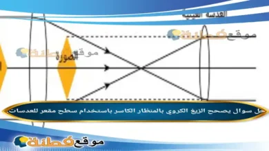 يصحح الزيغ الكروي بالمنظار الكاسر باستخدام سطح مقعر للعدسات.