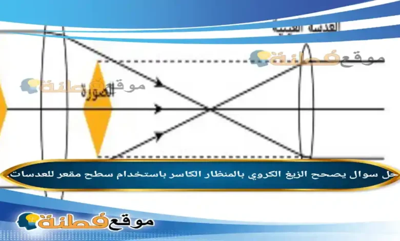 يصحح الزيغ الكروي بالمنظار الكاسر باستخدام سطح مقعر للعدسات.