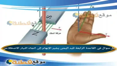 في القاعدة الرابعة لليد اليمنى يشير الإبهام إلى اتجاه التيار الاصطلاحي