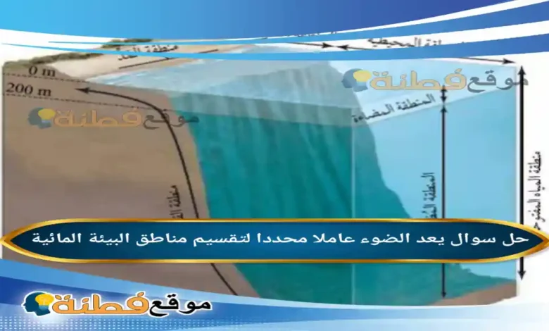 يعد الضوء عاملا محددا لتقسيم مناطق البيئة المائية