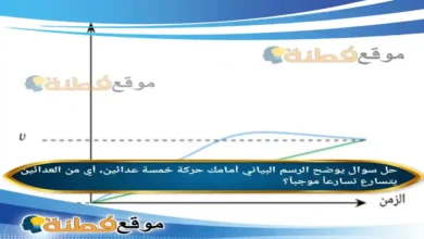 يوضح الرسم البياني أمامك حركة خمسة عدائين، أي من العدائين يتسارع تسارعأً موجباً؟