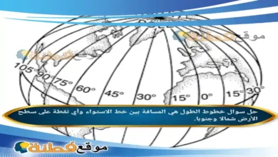 خطوط الطول هي المسافة بين خط الاستواء وأي نقطة على سطح الأرض شمالا وجنوبا.
