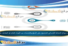 النشاط الإنساني للحصول على السلع والخدمات من المواد الخام أو المعارف هو