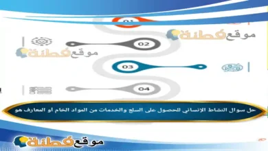 النشاط الإنساني للحصول على السلع والخدمات من المواد الخام أو المعارف هو