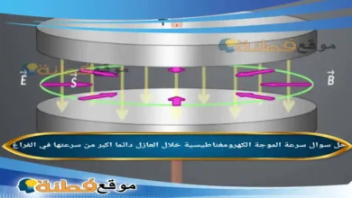 سرعة الموجة الكهرومغناطيسية خلال العازل دائما اكبر من سرعتها في الفراغ