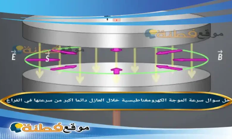 سرعة الموجة الكهرومغناطيسية خلال العازل دائما اكبر من سرعتها في الفراغ