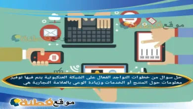 من خطوات التواجد الفعال على الشبكة العنكبوتية يتم فيها توفير معلومات حول المنتج أو الخدمات وزيادة الوعي بالعلامة التجارية هي