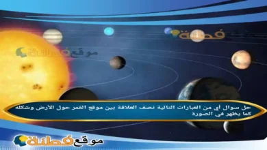 أي من العبارات التالية نصف العلاقة بين موقع القمر حول الأرض وشكله كما يظهر في الصورة