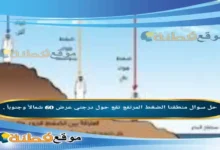 منطقتا الضغط المرتفع تقع حول درجتي عرض 60 شمالاً وجنوباً .