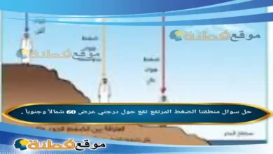 منطقتا الضغط المرتفع تقع حول درجتي عرض 60 شمالاً وجنوباً .