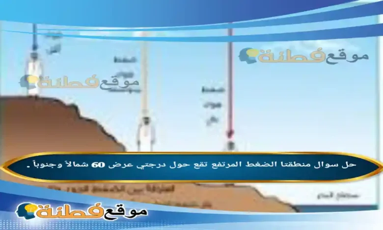 منطقتا الضغط المرتفع تقع حول درجتي عرض 60 شمالاً وجنوباً .