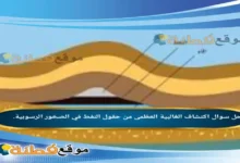 اكتشاف الغالبية العظمى من حقول النفط في الصخور الرسوبية.