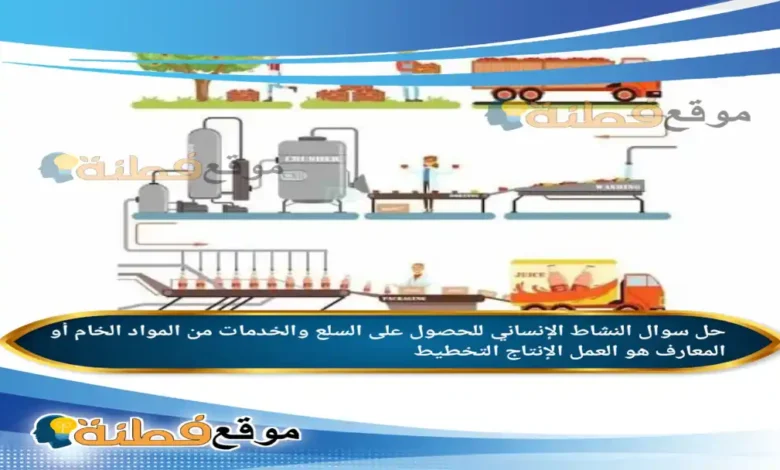 النشاط الإنساني للحصول على السلع والخدمات من المواد الخام أو المعارف هو العمل الإنتاج التخطيط