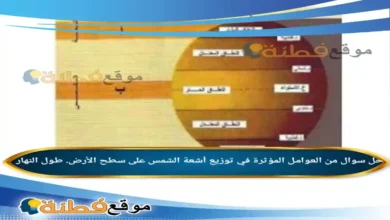 من العوامل المؤثرة في توزيع أشعة الشمس على سطح الأرض. طول النهار .