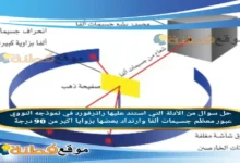 من الأدلة التي استند عليها راذرفورد في نموذجه النووي عبور معظم جسيمات ألفا وارتداد بعضها بزوايا اكبر من 90 درجة