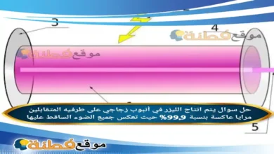 يتم انتاج الليزر في أنبوب زجاجي على طرفيه المتقابلين مرايا عاكسة بنسبة 99,9% حيث تعكس جميع الضوء الساقط عليها