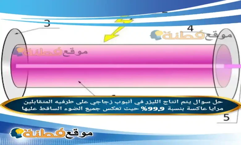 يتم انتاج الليزر في أنبوب زجاجي على طرفيه المتقابلين مرايا عاكسة بنسبة 99,9% حيث تعكس جميع الضوء الساقط عليها