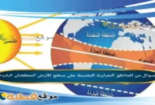 من المناطق الحرارية المقسمة على سطح الأرض المنطقتان الباردتان