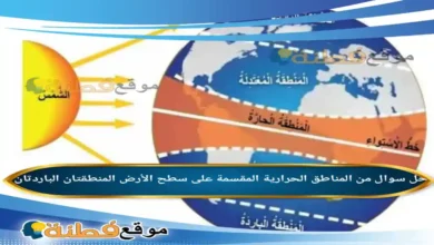 من المناطق الحرارية المقسمة على سطح الأرض المنطقتان الباردتان